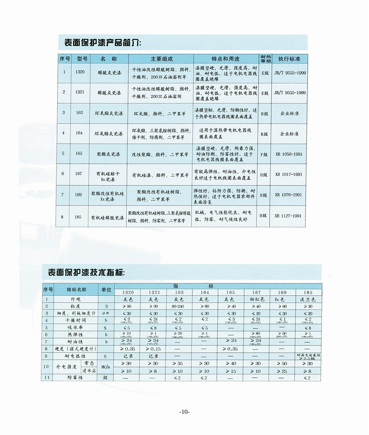 新象絕緣材料產(chǎn)品畫冊(cè)-11