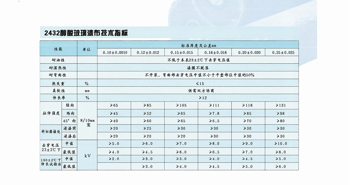 新象絕緣材料產(chǎn)品畫冊(cè)-14