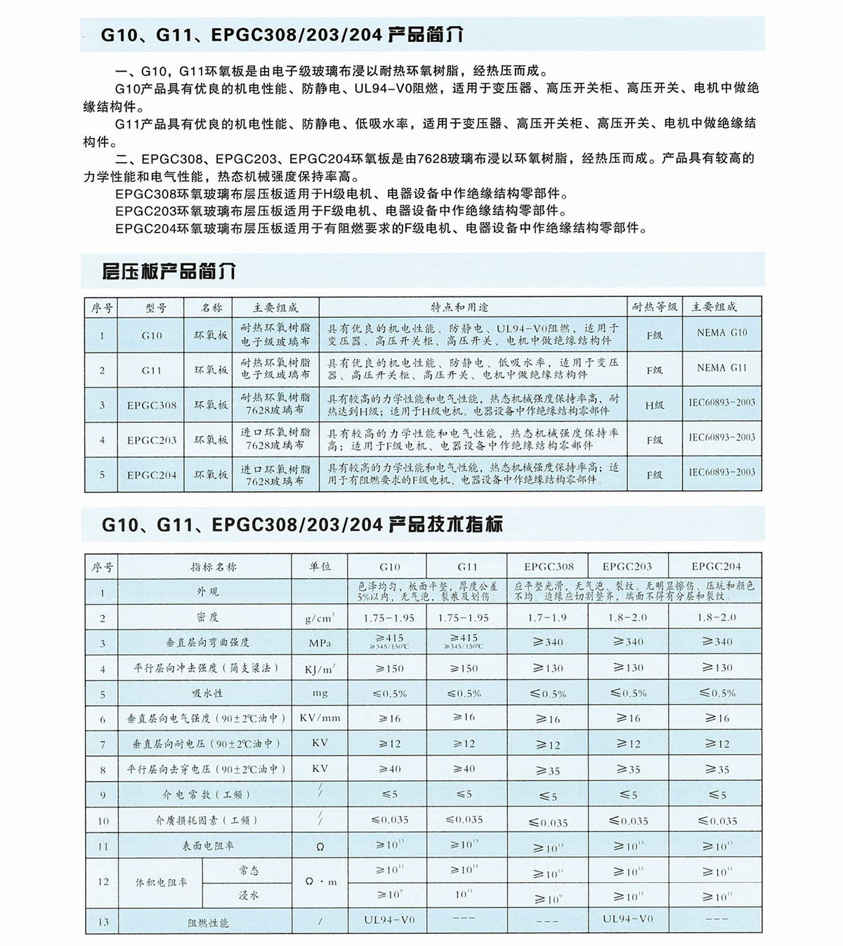 新象絕緣材料產(chǎn)品畫(huà)冊(cè)-24